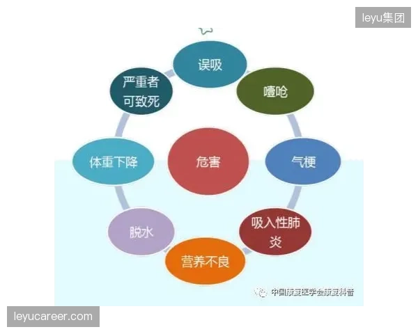 只“定”价不“服务”的误区：多数险企将资源集中于定价模型，却严重忽视了配套的运动康复与健康干预服务